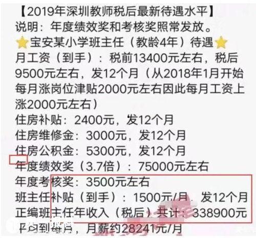深圳工资最新爆料,薪资水平揭秘，行业差距一览无余  第3张